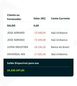 financeiro em tempo real