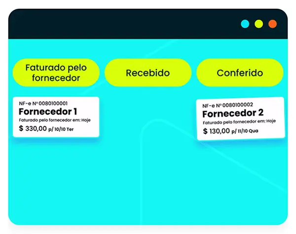 Compras, estoque e produção