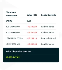 Financeiro em tempo real