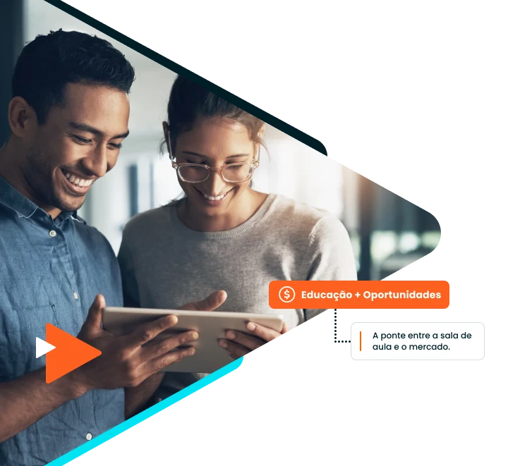 Imagem persona integração