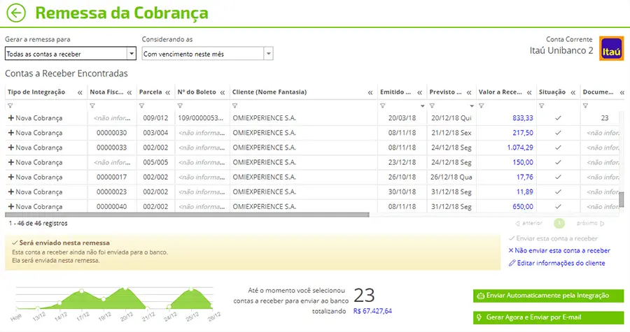Financeiro