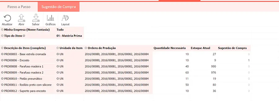 Financeiro